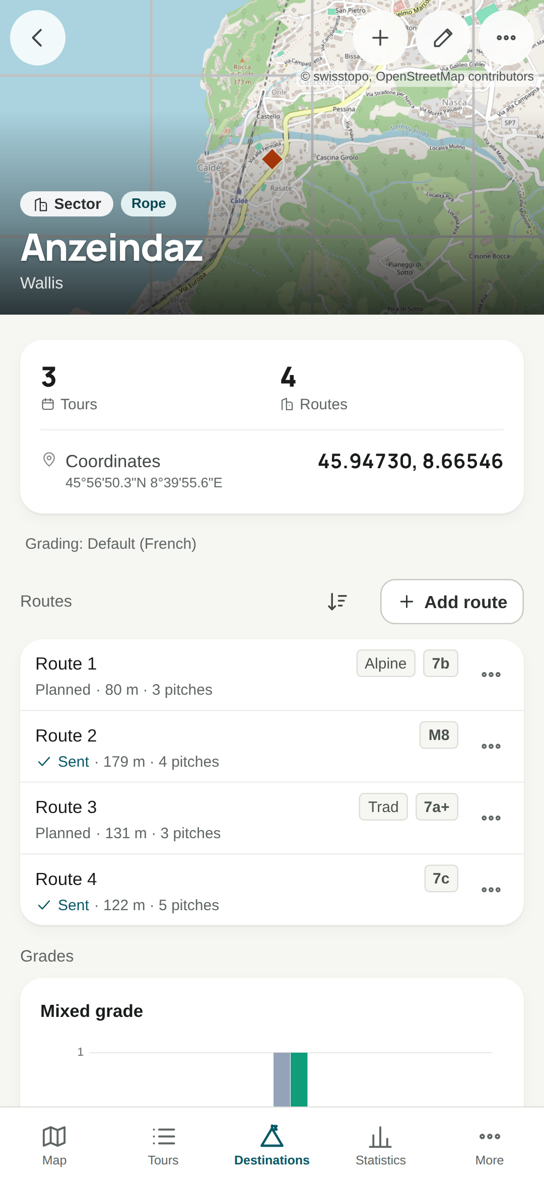 Areas, sectors, routes